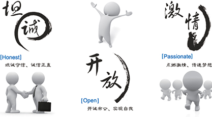 坦诚、开放、激情
